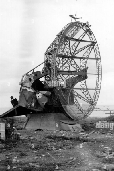 Visite commentée du site de l'ancienne base radar allemande de la plaine d'Aurèle